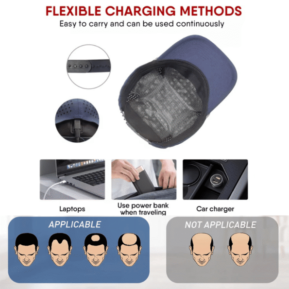 FDA wear Universal cap Blue 460nm Red 660nm Near-Infrared 850nmLight Therapy Cap contraindications can be used with battery pack