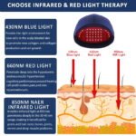 LEDLightTherapyShop.com red BLUE nir cap