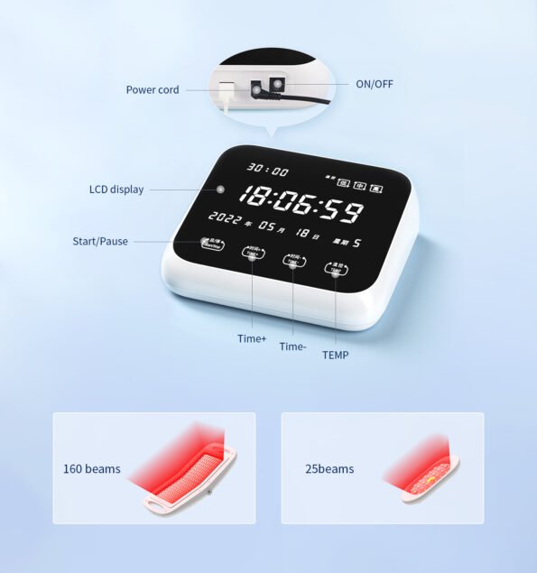 White Prostate Portable Red Light Therapy Device. x1 Wavelength, Temperature Setting and Timer