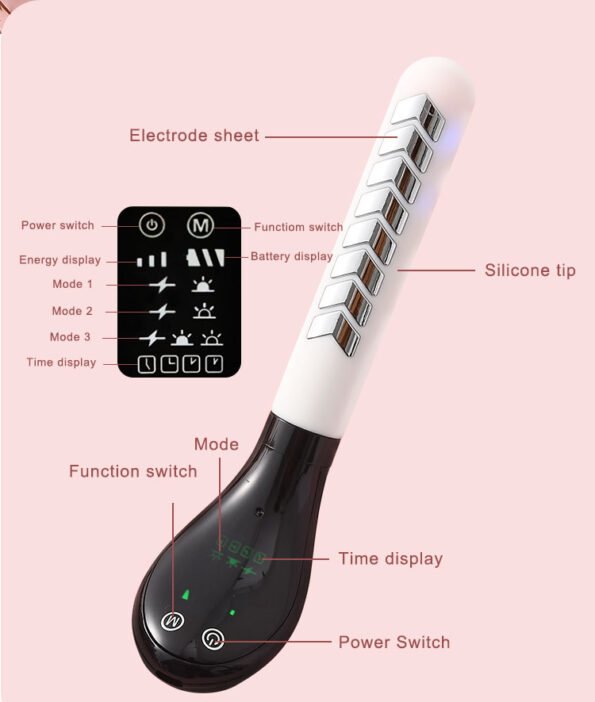 Vagina Rejuvenation and Recovery Wand. x2 Wavelengths, Red and Blue Light Therapy, Touch-Screen, Micro-Current/Pulse and Timer
