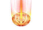 LEDLightTherapyShop.com phototherapy beauty device
