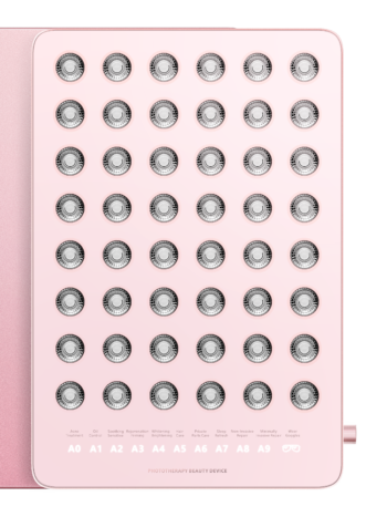 blue light therapy panel - PINK Phototherapy Beauty panel x48 LEDs/x192 Chip-Beads, Blue light therapy, Yellow light therapy, Red light therapy and Near-Infrared Light Therapy Panel. Light Therapy Treatment x10 Pre-Sets: Acne Treatment, Oil Control