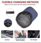 LEDLightTherapyShop.com red BLUE nir cap
