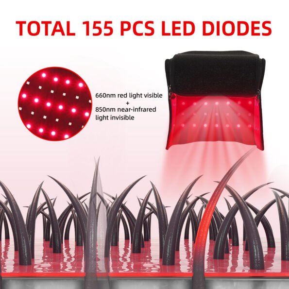 x465 Triple LEDS. Black Universal Therapy Hat/T shape Pad. Red and Near-Infrared Light, x2 Wavelengths, Pulse, Dimming and Timer