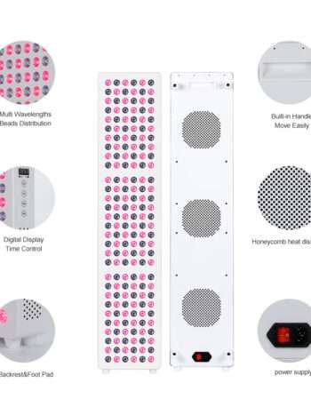 x5 Spectrum Half Body LLLT Panel white Half Full Body panel infographic LLLT Panel Red nir 180 leds