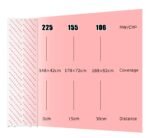 LEDLightTherapyShop.com 1000pro Panel (2)