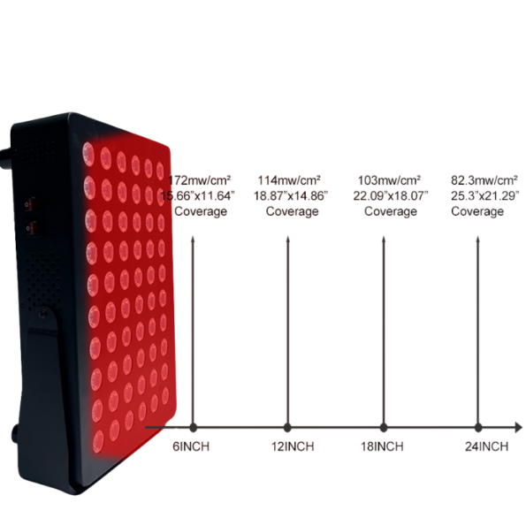 black table top panel switch operation 5 or 7 wavelength with kick stand red nir light therapy benefits www.LEDLightTherapyShop.com