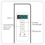 LEDLightTherapyShop.com1500w red nir