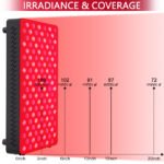 LEDLightTherapyShop.com Pulse Dimming Remore Red NIR (13)