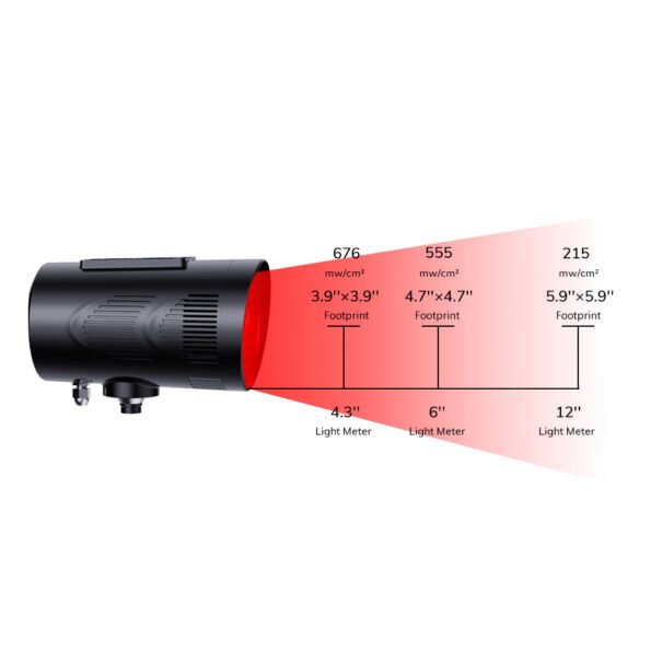 FDA Red + Near-Infrared Light Therapy Floor Lamp with x60 Powerful LEDs