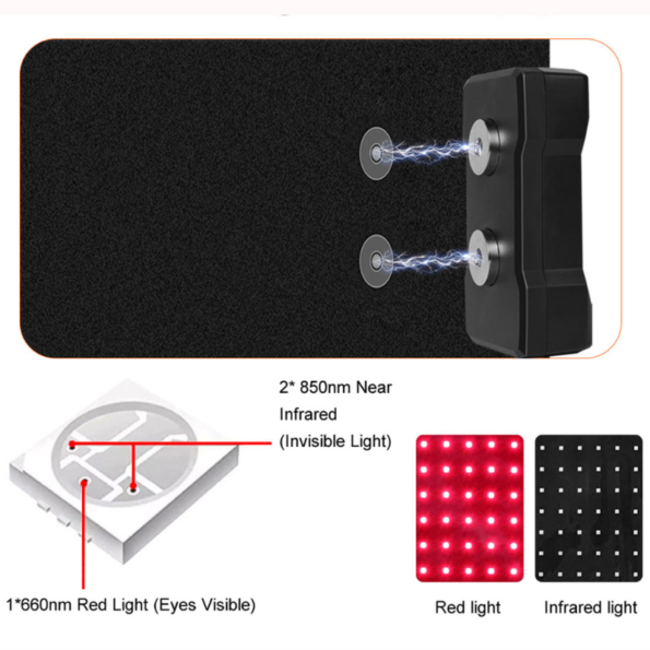 FDA Red Light Therapy Vest I Spinal, Back & Abdominal Surgery Recovery LED Light Therapy Shop