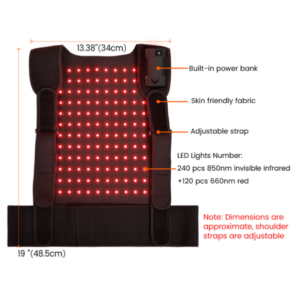 FDA Red Light Therapy Vest I Spinal, Back & Abdominal Surgery Recovery LED Light Therapy Shop