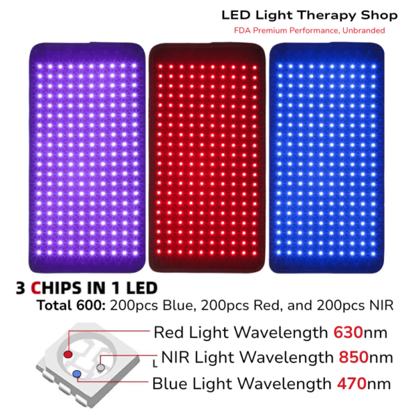 Flexible Light Therapy Pad - FDA-200 leds face or body treatments Red 630 NIR 850 Benefits blue 470- Pain Skin recovery
