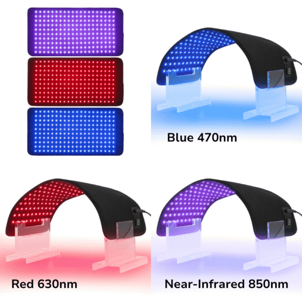 Flexible Light Therapy Pad - FDA- 200 leds face or body treatments Red 630 NIR 850 Benefits blue 470- Pain Skin recovery