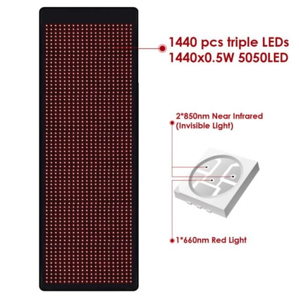 Red and Near-Infrared Light Therapy LLLT Mat pad - 1400 leds - dimming - full body - bag - remote control www.LEDLightTherapyShop.com