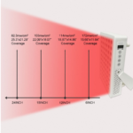 Table top panel red NIR light keyad