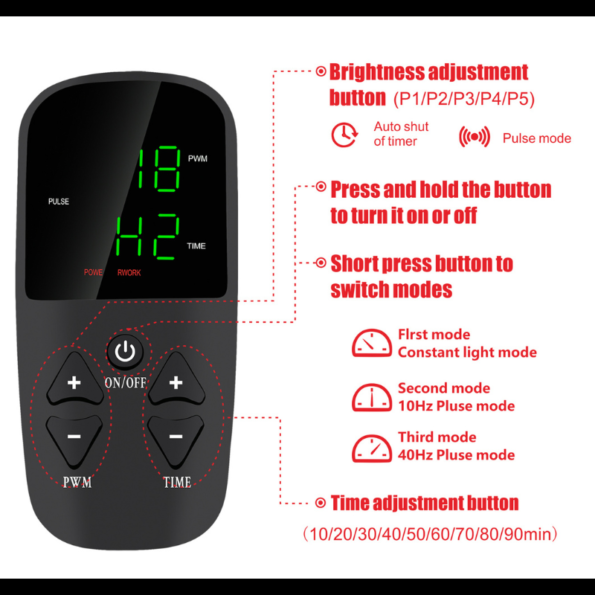x2184 Light Therapy Sauna Blanket with 660nm red and 850nm near-infrared light, adjustable intensity (L1–L5), pulse modes (10Hz/40Hz), dual LCD controllers, and extended head section for full-body phototherapy.