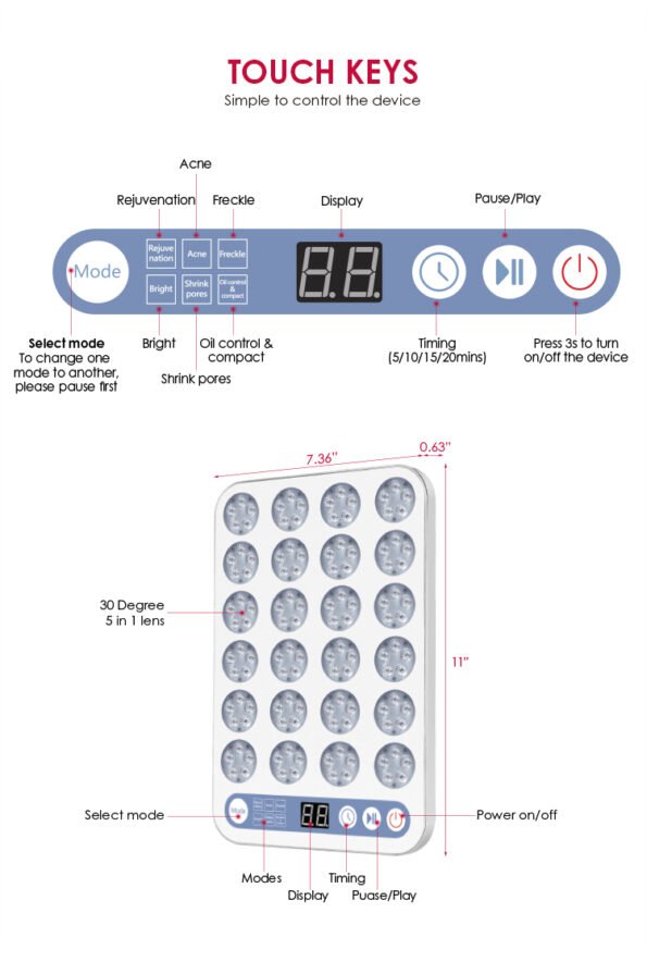 slim-panel-light-therapy-benefits-blue-450nm-red-630-660nm-and-850nm-940nm-from-LEDLightTherapyShop