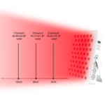 FDA Class II Medical Red Light Therapy Table-Top Panel Near Infrared LED treatment (11)