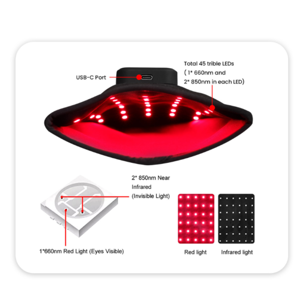 FDA Class II Red Light Therapy Glove - 660nm 850nm Wavelengths for Pain Relief & Skin