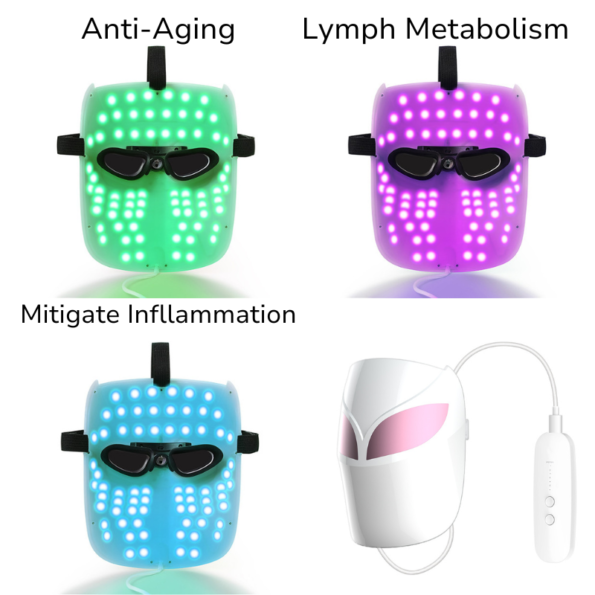 LED Light Therapy Mask – 8 Wavelengths for Acne, Wrinkles & Skin Rejuvenation Red, Blue, Amber, Green, Purple, Cyan, Yellow, White