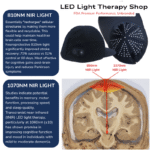_810 + 1060 Near-Infrared Light Therapy Cap I Improve Brain Performance