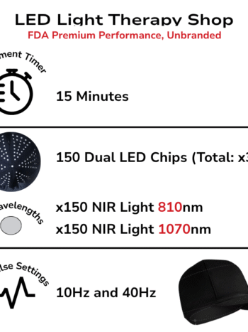 black Cognitive Enhancement Brain Repair x150-810nm and x150-1070nm near infrared hat cap 300 leds