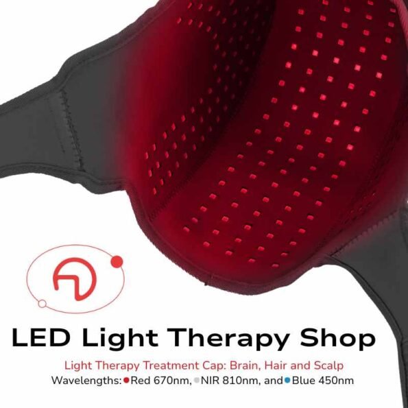 FDA-I-TriLight-Therapy-Cap-I-Hair-Scalp-and-Brain-blue-450nm-red-660nm-NIR-850nm-hair-scalp-brain-pain-relief www.LEDLightTherapyShop.com