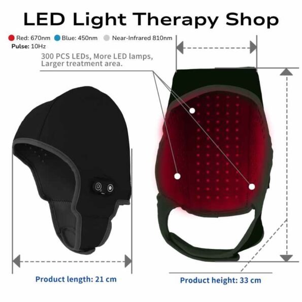 FDA-I-TriLight-Therapy-Cap-I-Hair-Scalp-and-Brain-blue-450nm-red-660nm-NIR-850nm-hair-scalp-brain-pain-relief www.LEDLightTherapyShop.com
