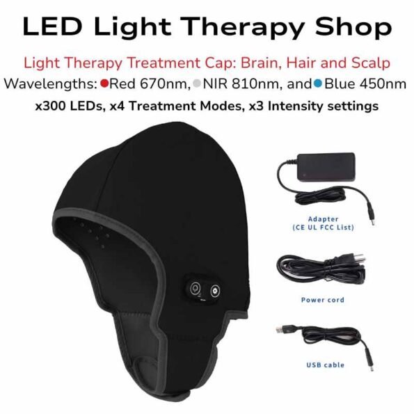 FDA-I-TriLight-Therapy-Cap-I-Hair-Scalp-and-Brain-blue-450nm-red-660nm-NIR-850nm-hair-scalp-brain-pain-relief www.LEDLightTherapyShop.com