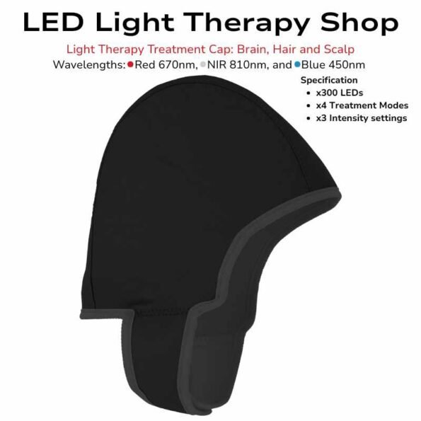 FDA-I-TriLight-Therapy-Cap-I-Hair-Scalp-and-Brain-blue-450nm-red-660nm-NIR-850nm-hair-scalp-brain-pain-relief www.LEDLightTherapyShop.com