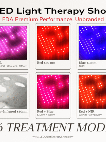 infographic white FDA 510K Face Mask Blue 415nm Red 633nm NIR 830nm with pulse 1-1000Hz light intensity x6 treatment modes adjustment Treatment Anti-Aging bacteria Acne