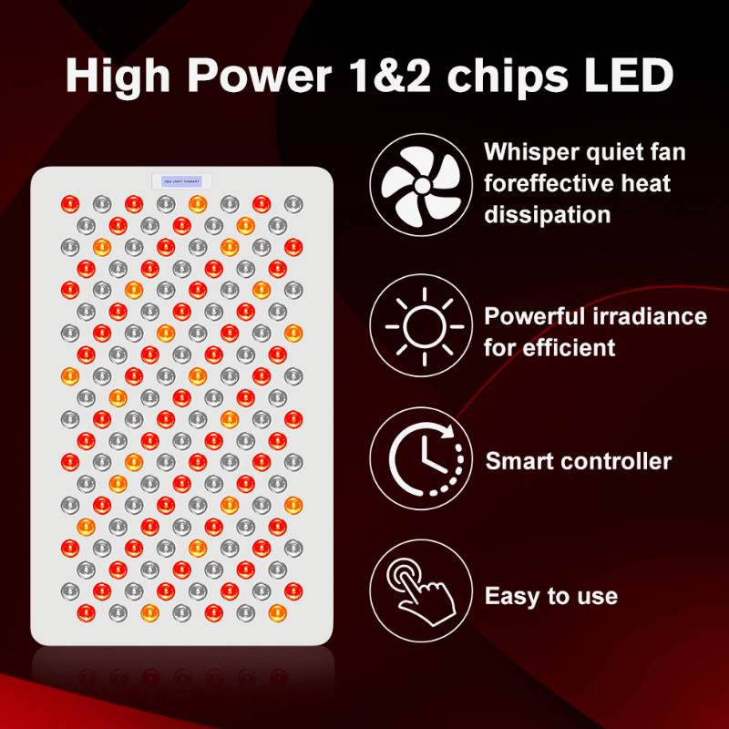 FDA 610 630 660 810 830 850 940 1060 Advanc (5) FDA 610 630 660 810 830 850 940 1060 Advanced Red NIR Light Therapy half body Panel