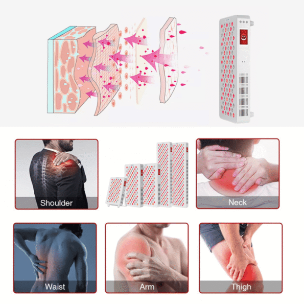 FDA 610 630 660 810 830 850 940 1060 Advanced Red & NIR Light Therapy half-body panel