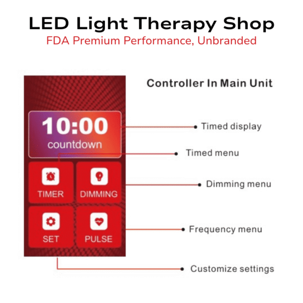 FDA 610 630 660 810 830 850 940 1060 Advanced Red NIR Light Therapy half body Panel 200 LEDs TENs EMS preset treatment modes 8 wavelengths