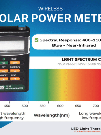 TES 1333 I LED Light Therapy Irradiance Tester check light intensity for blue green yellow red nir light therapy panels wearables