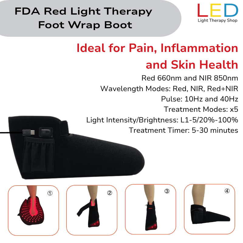 red lght therapy foot boot wrap (1) red light therapy foot boot wrap Product graphic highlighting pain relief and treatment settings. BUY ONE GET ONE FREE BLACK FRIDAY SALE