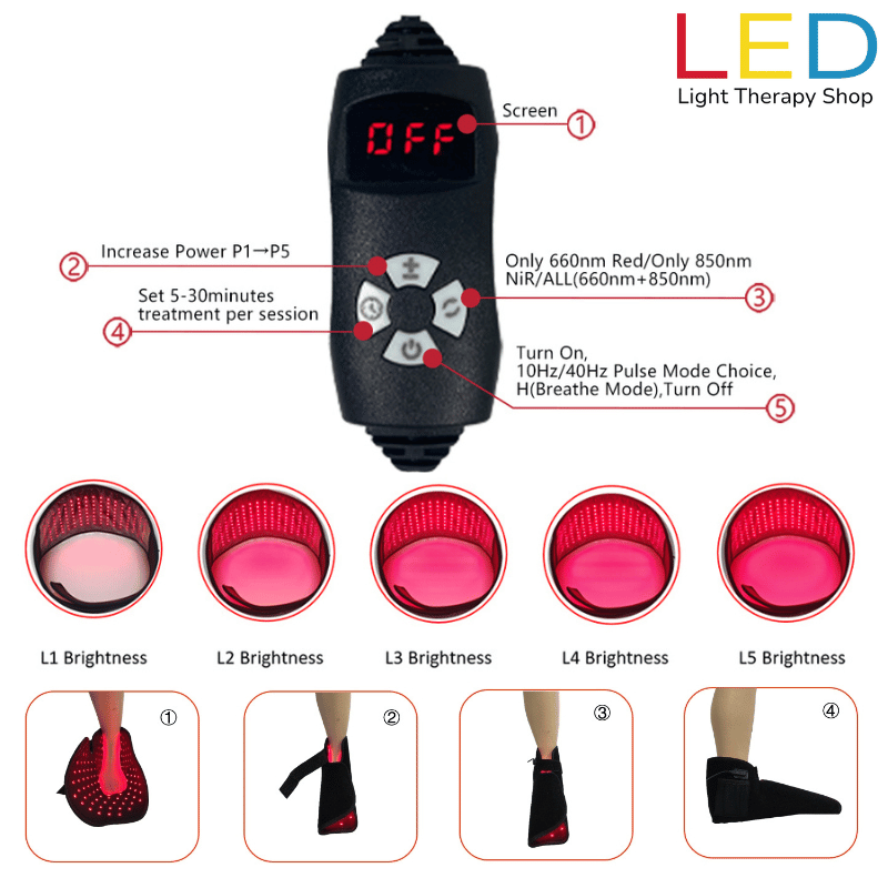 red lght therapy foot boot wrap (2) red light therapy foot boot wrap Handheld controller showing red light therapy settings and foot brightness levels. BUY ONE GET ONE FREE BLACK FRIDAY SALE