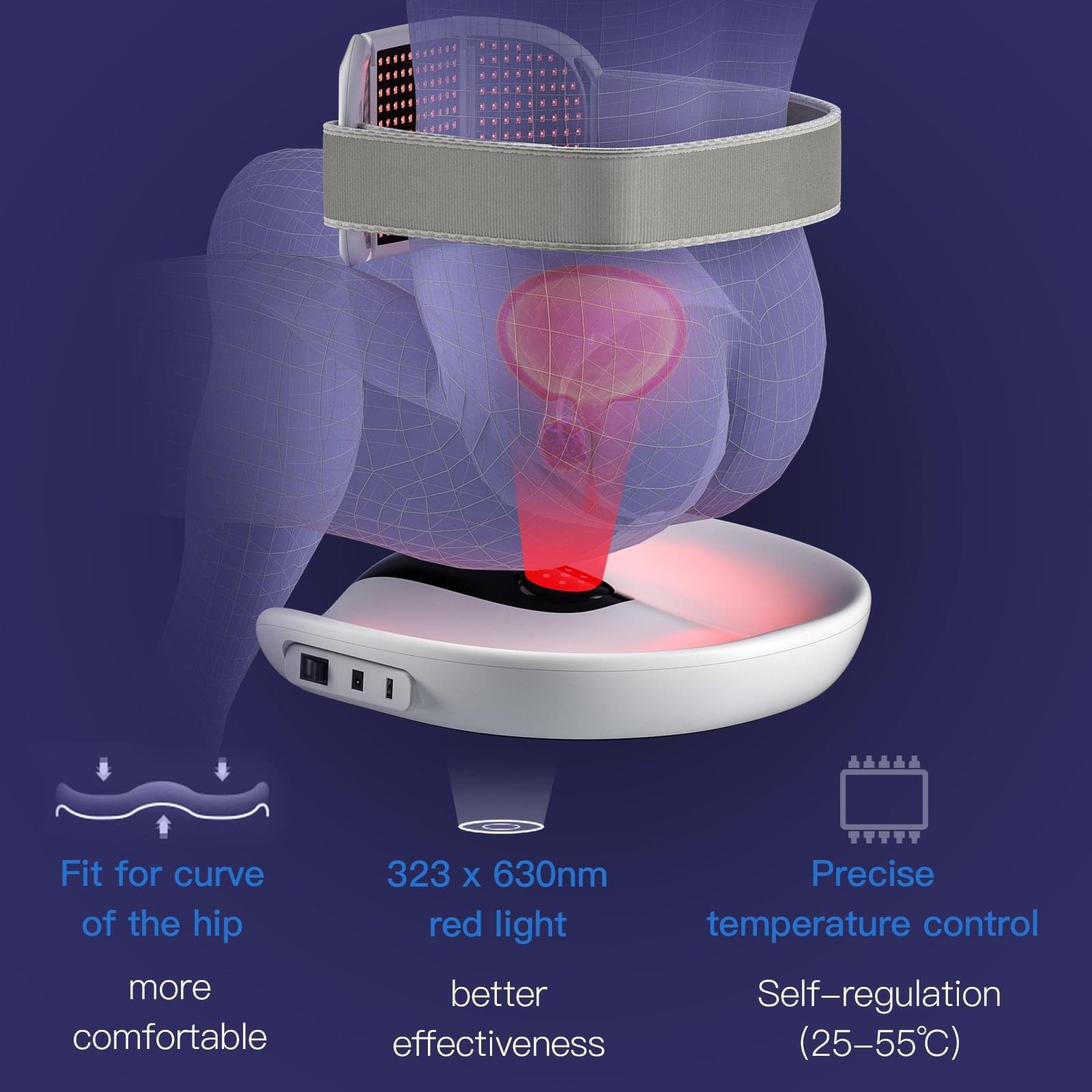 Red Light Therapy Prostate red 630nm at home treatment