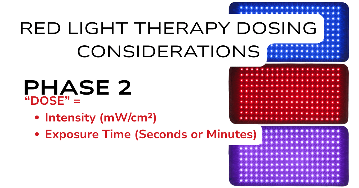 Phase 2 Intensity and Time Are Key LED Light Therapy