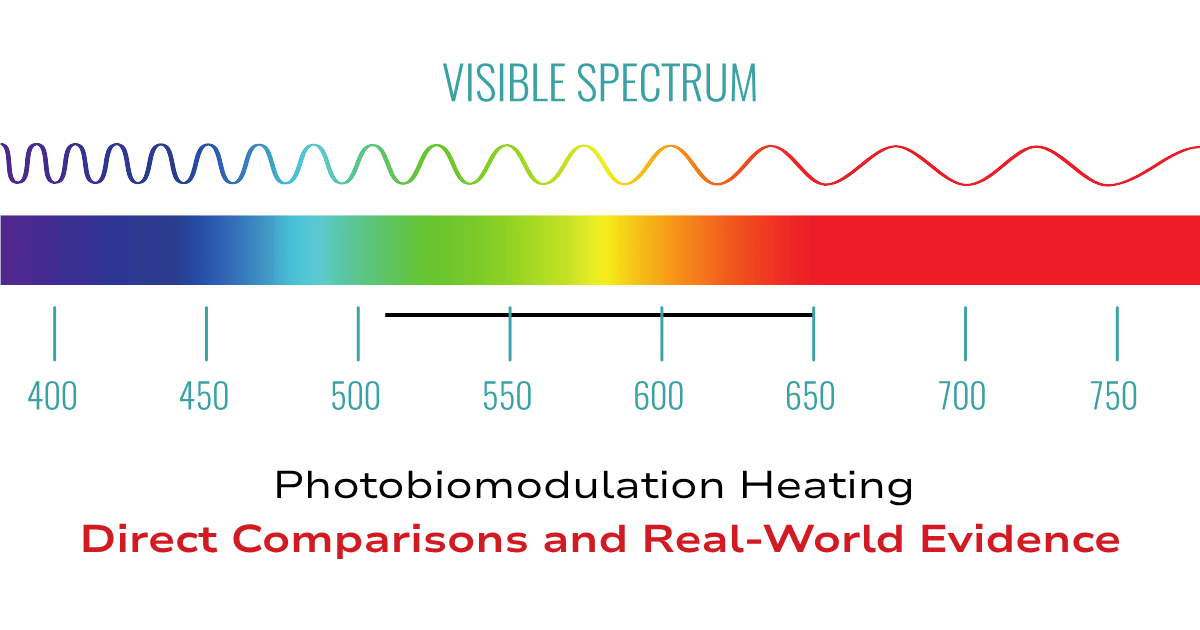 Photobiomodulation Heating Direct Comparisons and Real-World Evidence blog